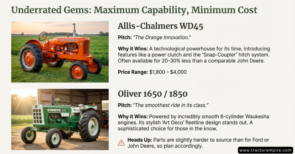 Best Vintage Tractors - Underrated Gems