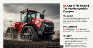 Big farm tractors - Case IH 785